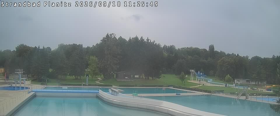 Strandbad Planitz Webcam